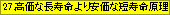 27高価な長寿命より安価な短寿命