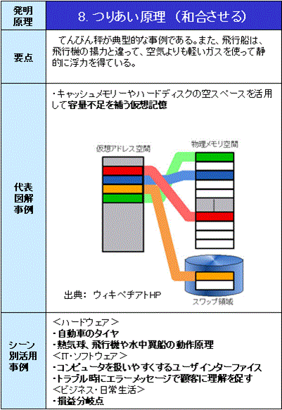 IT_TRIZ-08肠