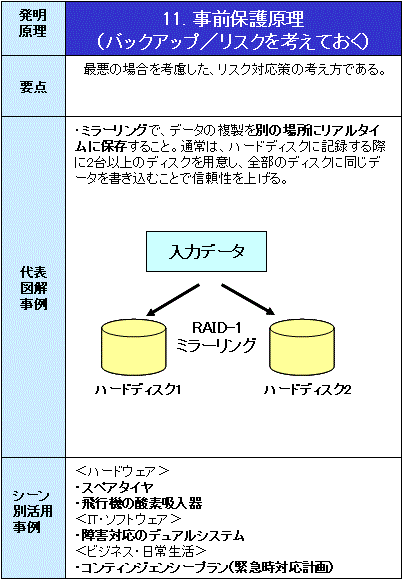 IT_TRIZ-11Oی쌴