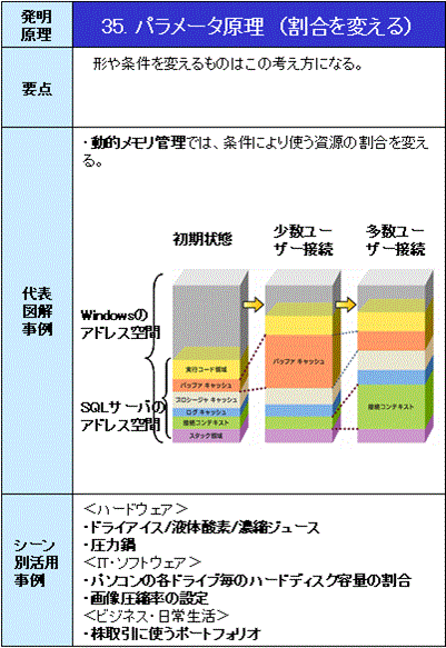 IT_TRIZ-35p[^