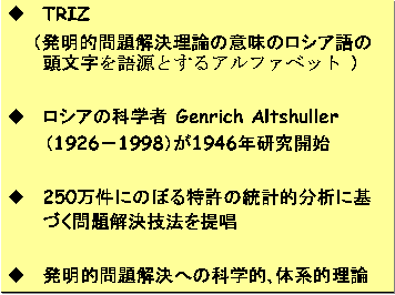 TRIZの由来