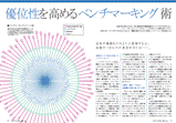 あんしんライフ