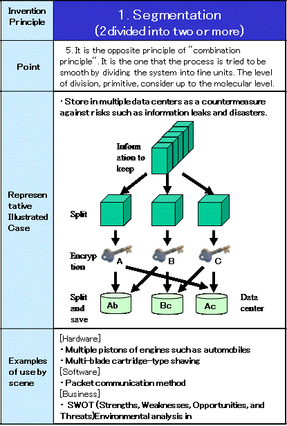 01 Segmentation