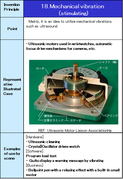 18 Mechanical Vibration