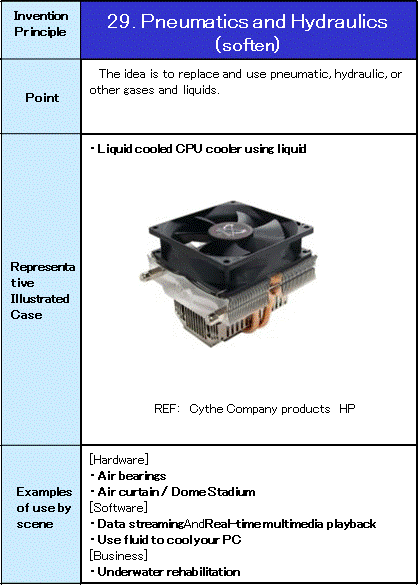 29 Pneumatics and Hydraulics