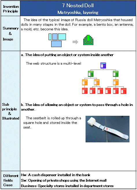 07 Nested Doll 