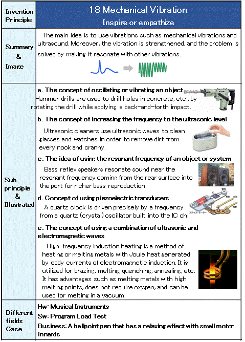 18 Mechanical Vibration