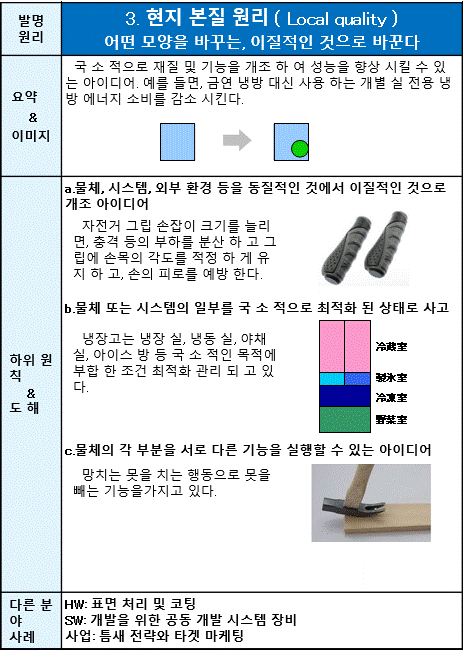 03 현지 본질 원리