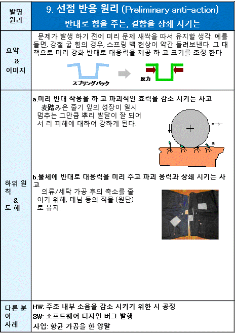 09 선점 반응 원리