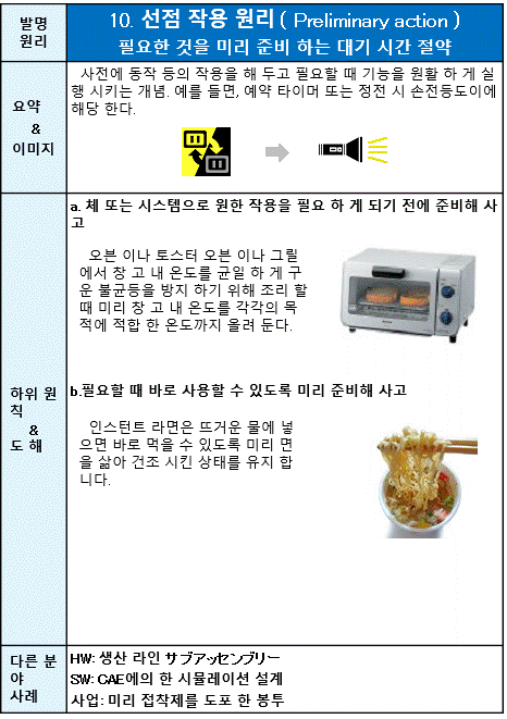 10 선점 작용 원리