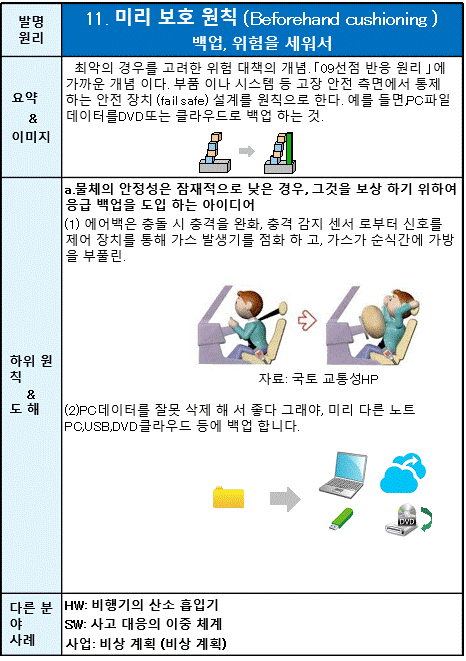 11 미리 보호 원칙