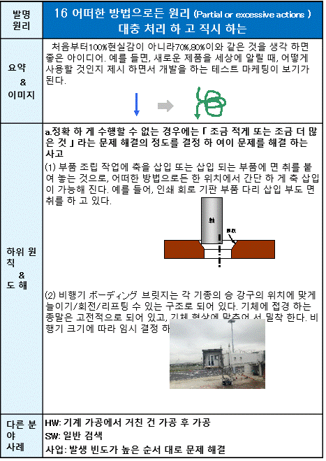 16 어떠한 방법으로든 원리