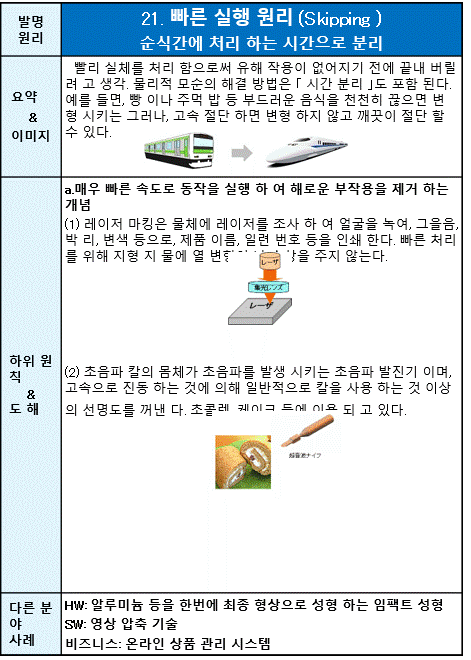 21 빠른 실행 원리