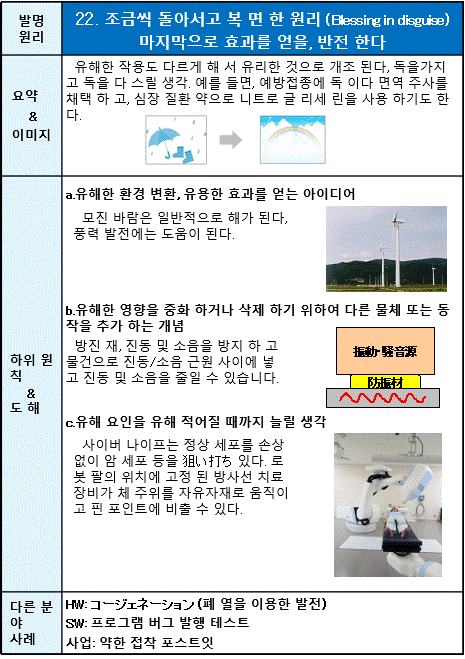 22 조금씩 돌아서고 복 면 한 원리