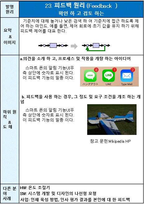 23 피드백 원리