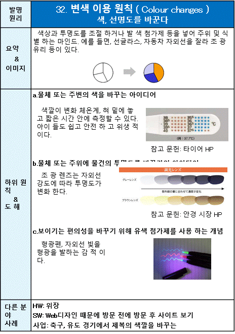 32 변색 이용 원칙