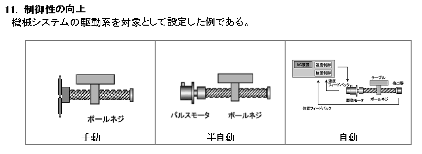 䐫コ